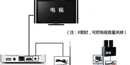 机顶盒收存放架安装步骤是什么？