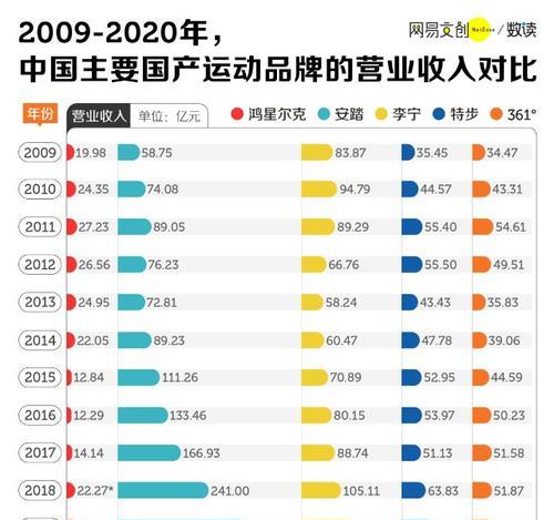 头条与东方财富网有何联系？
