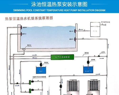 旅店热水器如何使用？操作步骤是怎样的？