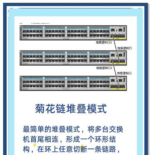 路由器带中枢的作用是什么？它如何提升网络性能？