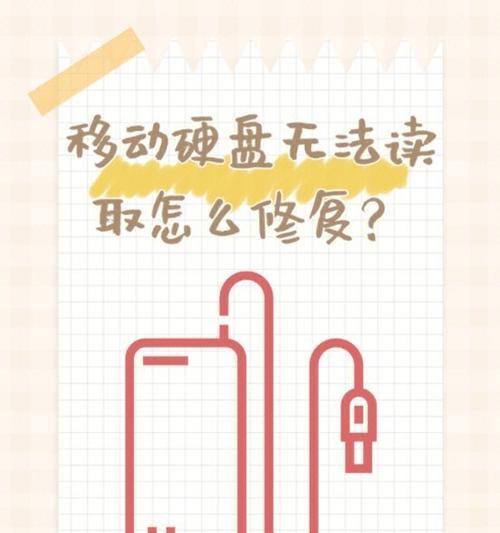移动硬盘被抹平会损坏吗？损坏后如何修复？
