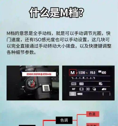 照相机镜头反装如何正确设置？