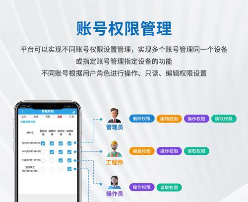 远程服务器未配置会有什么影响？