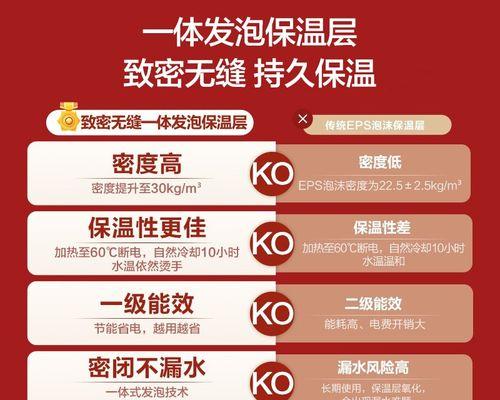 热水器包装的泡沫有什么作用？泡沫损坏了怎么办？