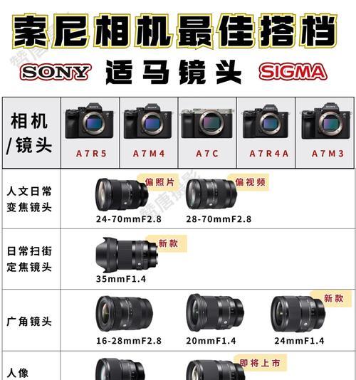 索尼h9相机最佳调试方法是什么？
