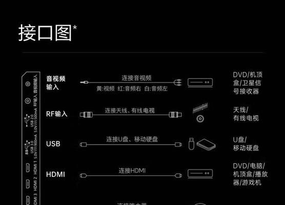 创维机顶盒语音功能怎么开？操作步骤是什么？
