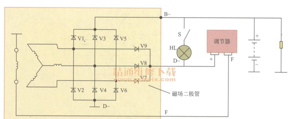 充电器灯遮挡方法是什么？