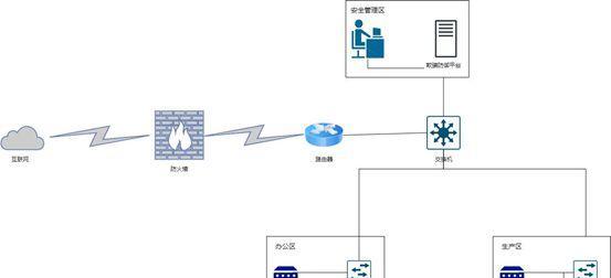 大众原厂360网关设置步骤是什么？设置后如何进行测试？
