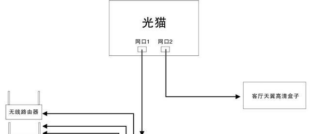 路由器跳线接法是什么？如何正确连接？