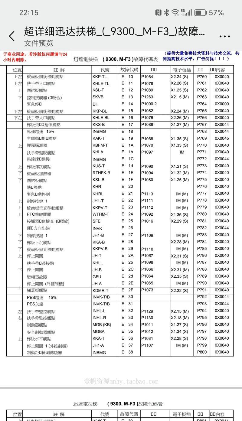 讯达热水器显示E1故障代码是什么意思？如何解决？