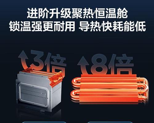 热水器聚热舱材质有何特点？