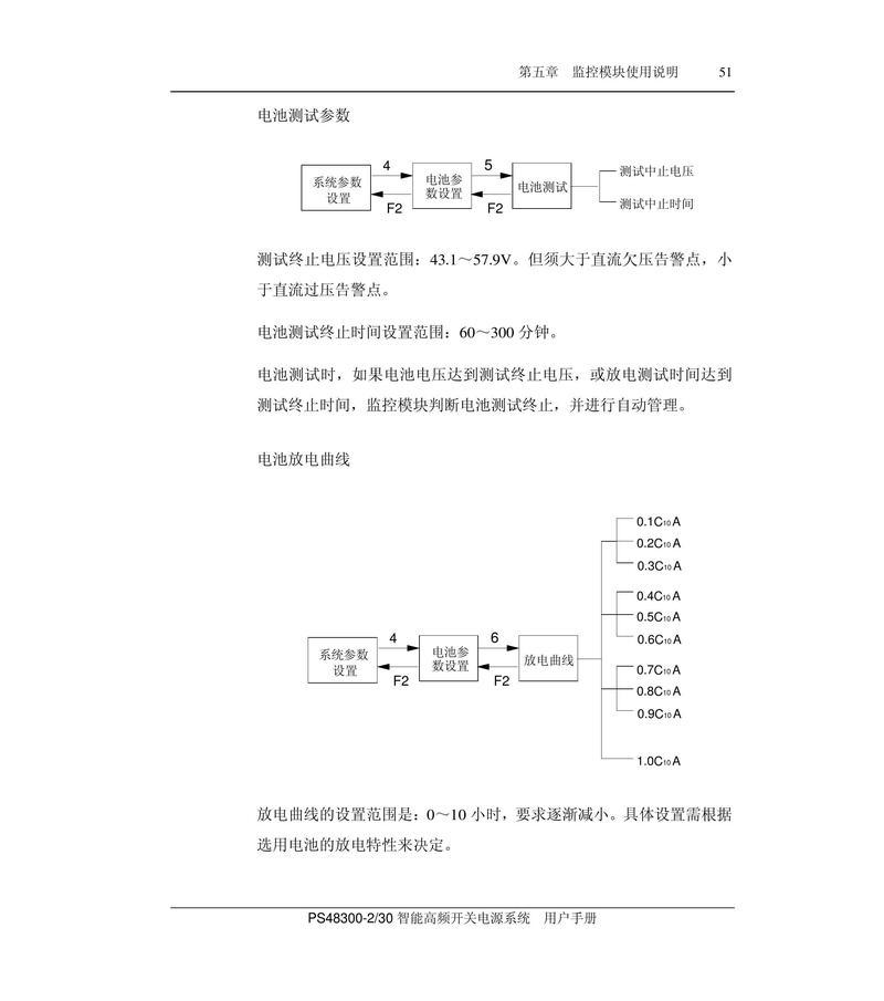 移动式高频开关电源接线方法是什么？