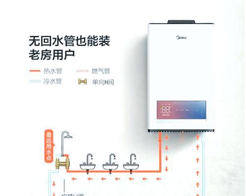 热水器临时冷水管安装方法是什么？