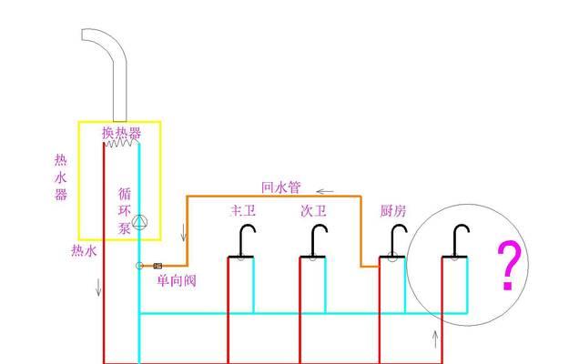 热水器回水系统的安装步骤是什么？