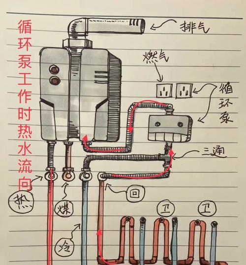 热水器循环定时设置的方法是什么？