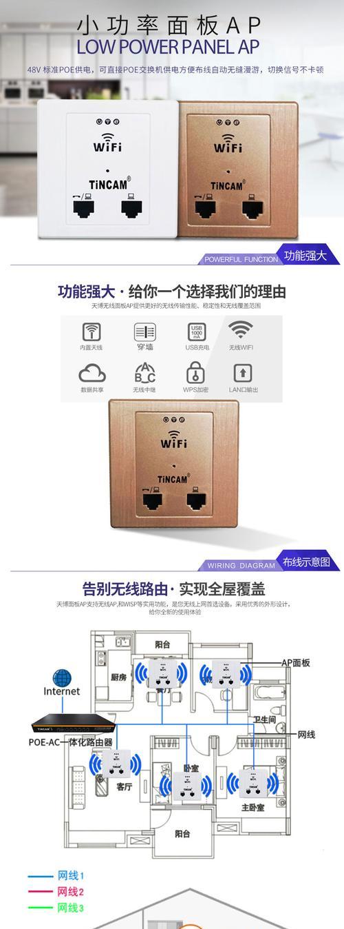 家用路由器插座选择标准是什么？如何确保安全？