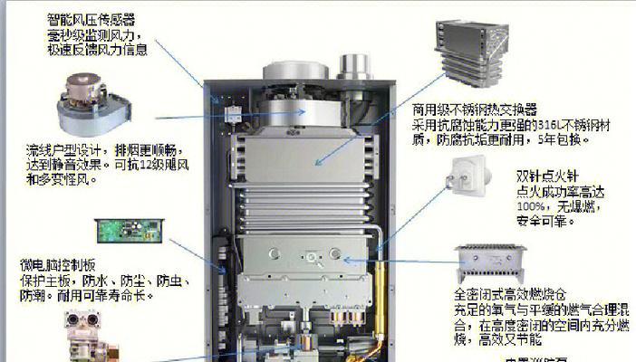 史密斯热水器阀安装步骤是什么？