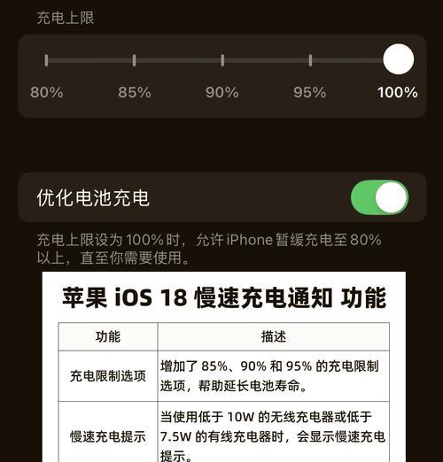 18瓦充电头需要配多少瓦的充电器？充电效率如何保证？