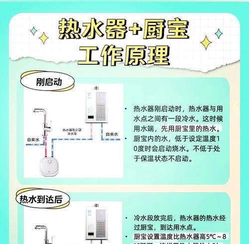 热水器接头锁紧步骤图解是什么？操作是否简单？