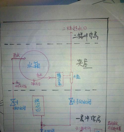 前锋热水器水箱拆卸步骤是什么？拆解中可能遇到的问题有哪些？