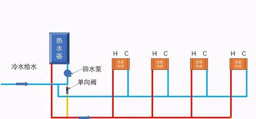 自主循环热水器使用教程视频在哪里？