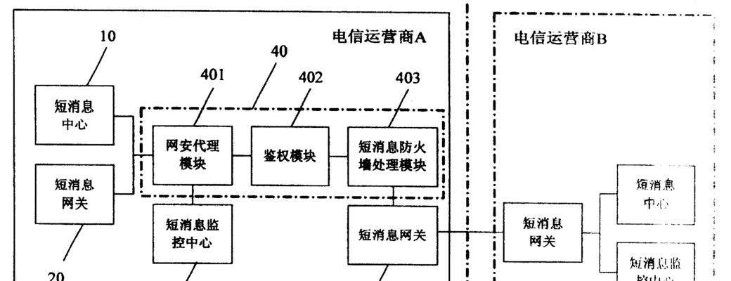 运营商防火墙的连接设置步骤是什么？如何确保安全？