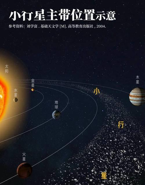 行星手机摄像头使用技巧？如何正确操作？
