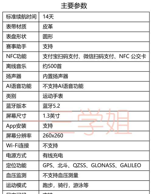 矽胶智能手表的性能如何？使用体验怎么样？