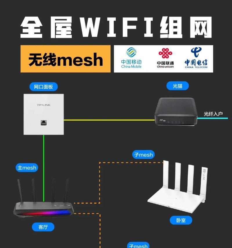 墙壁无线路由器如何连接？连接过程中应注意什么？