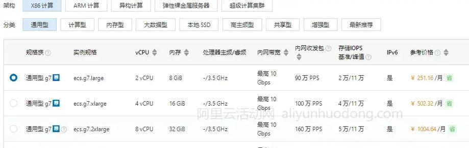 阿里六服务器的功能特点是什么？
