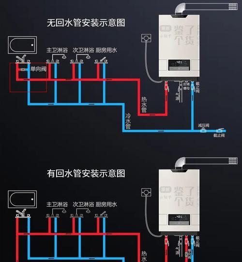 管道天然气热水器的定义是什么？它的工作原理如何？
