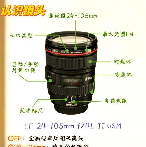 佳能相机如何设置水印显示镜头型号？需要哪些操作？