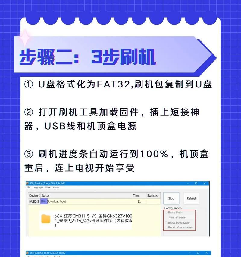 华为机顶盒刷电脑系统怎么刷？有哪些注意事项？