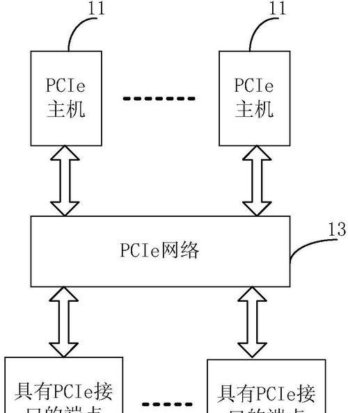 服务器远程连接设置方法是什么？如何安全设置？