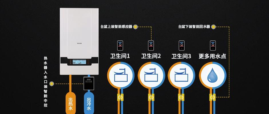热水器管子三插的正确接法是什么？