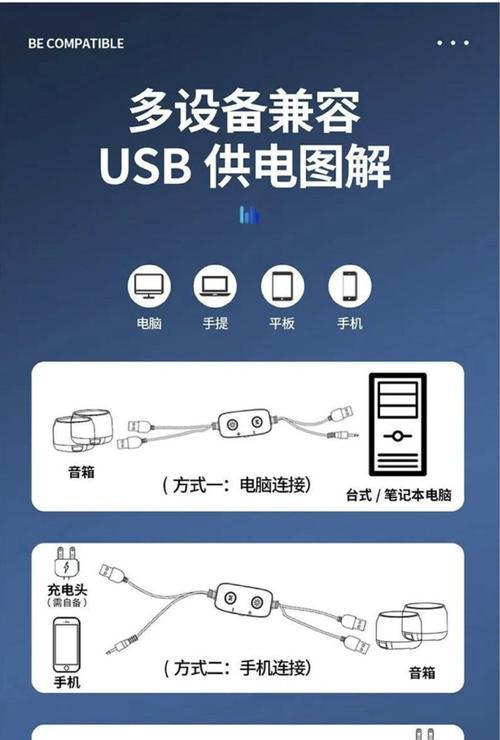 网络寻址音箱使用方法有哪些？