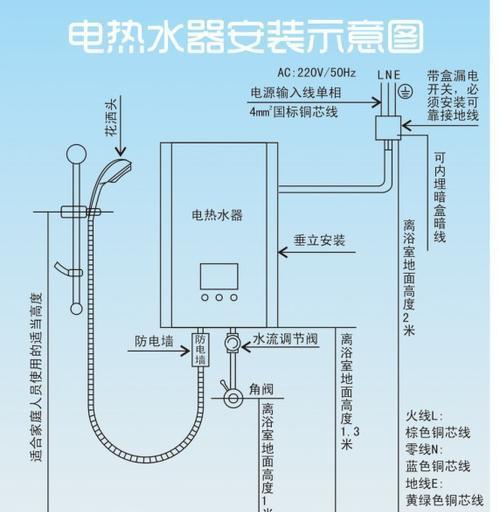 即热电热水器变频恒温功能解释是什么？