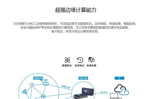 流量控制网关的设置方法是什么？