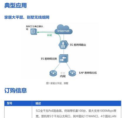 流量控制网关的设置方法是什么？