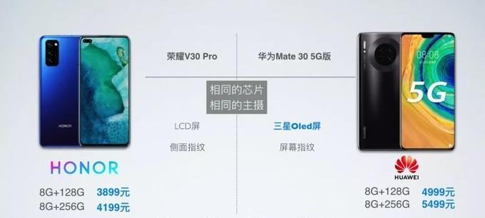 HonorV30Pro连接移动硬盘步骤？连接后如何使用？