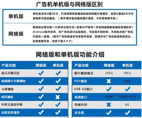 电视网络邻居共享手机如何设置？连接步骤是怎样的？
