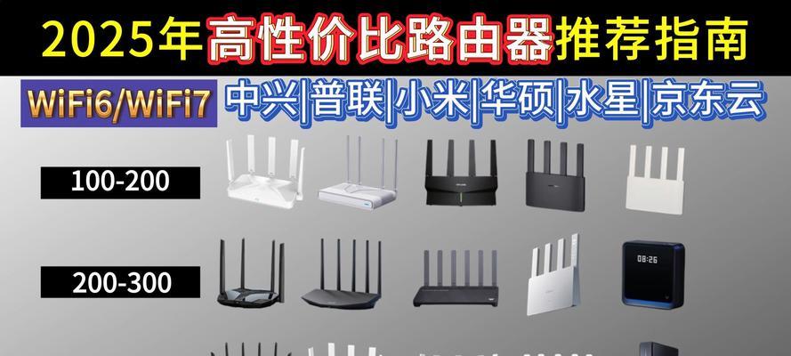 千兆路由器发射器哪个品牌更可靠？性价比如何？