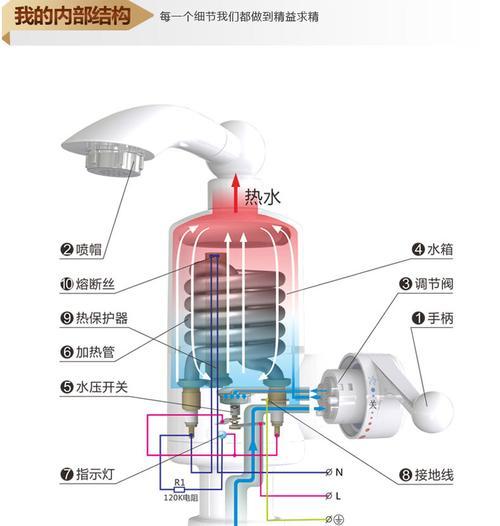 热水器水龙头不增压是为什么？如何解决？