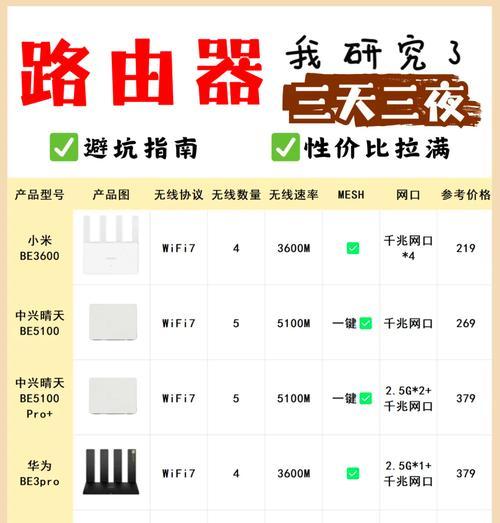 路由器箱的正确名称是什么？它有什么作用？