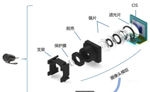 自动变光相机镜头的安装步骤是什么？