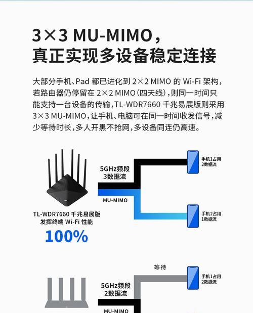 无线路由器5g开关怎么打开？设置方法是什么？