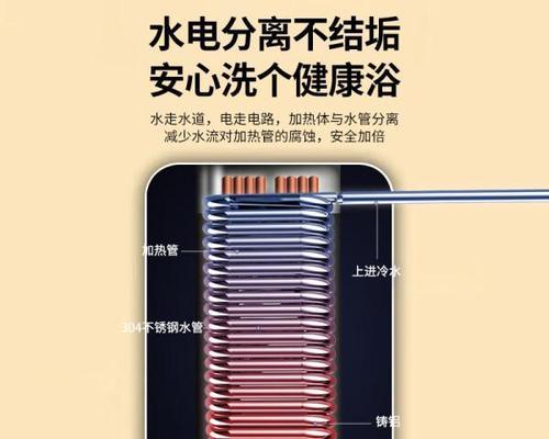 万和热水器为什么有一根排水管？作用和维护方法是什么？