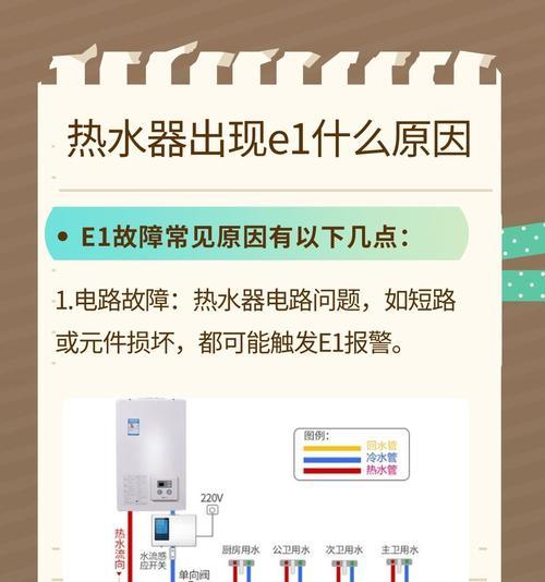 热水器灯不亮加热正常的原因及解决方法？