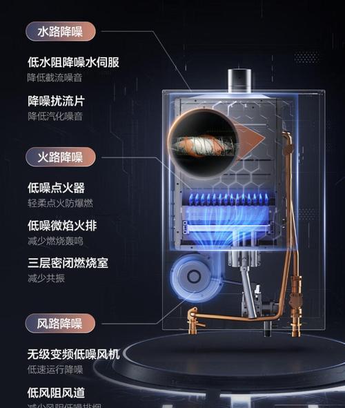 燃气热水器地暖优势有哪些？如何选择合适的系统？
