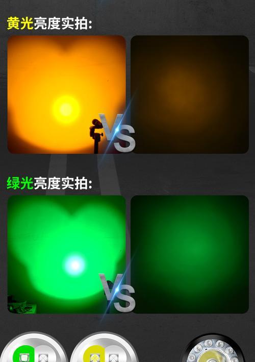 手机充电器插口三色灯的含义是什么？